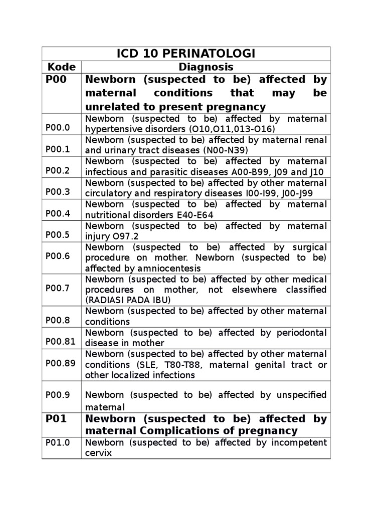 Icd 10 Perinatologi Download Free PDF Low Birth Weight Congenital