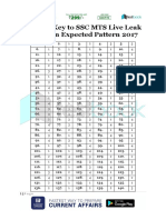 Answer Key to SSC MTS Live Leak 2017 Based on Expected Pattern