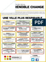 Grenoble Change #2 - Une ville plus respirable