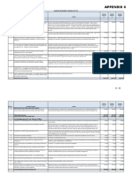 Budget Proposal 2017-18 PAPER B - APPENDIX C