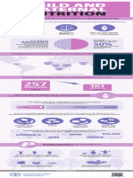 FAO Infographic ChildMaternalNutrition en