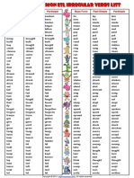 English-100 most common esl irregular verbs list.pdf