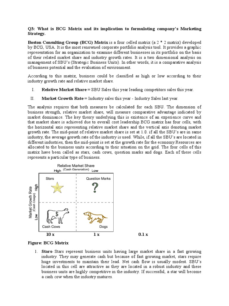 marketing management essay pdf