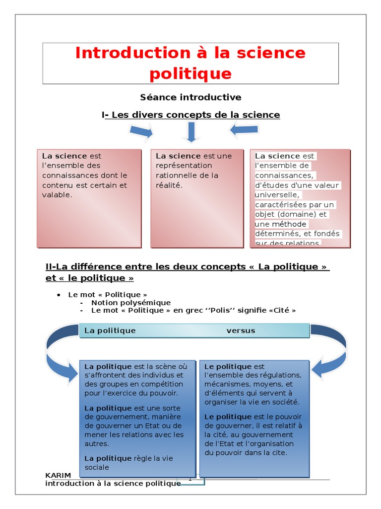 plan pour une dissertation science politique