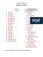 Phonetic Symbols: IPA Examples IPA Examples