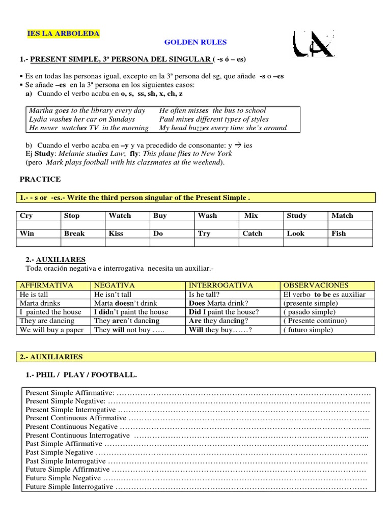 Present Simple Grammar Rules Guide | PDF