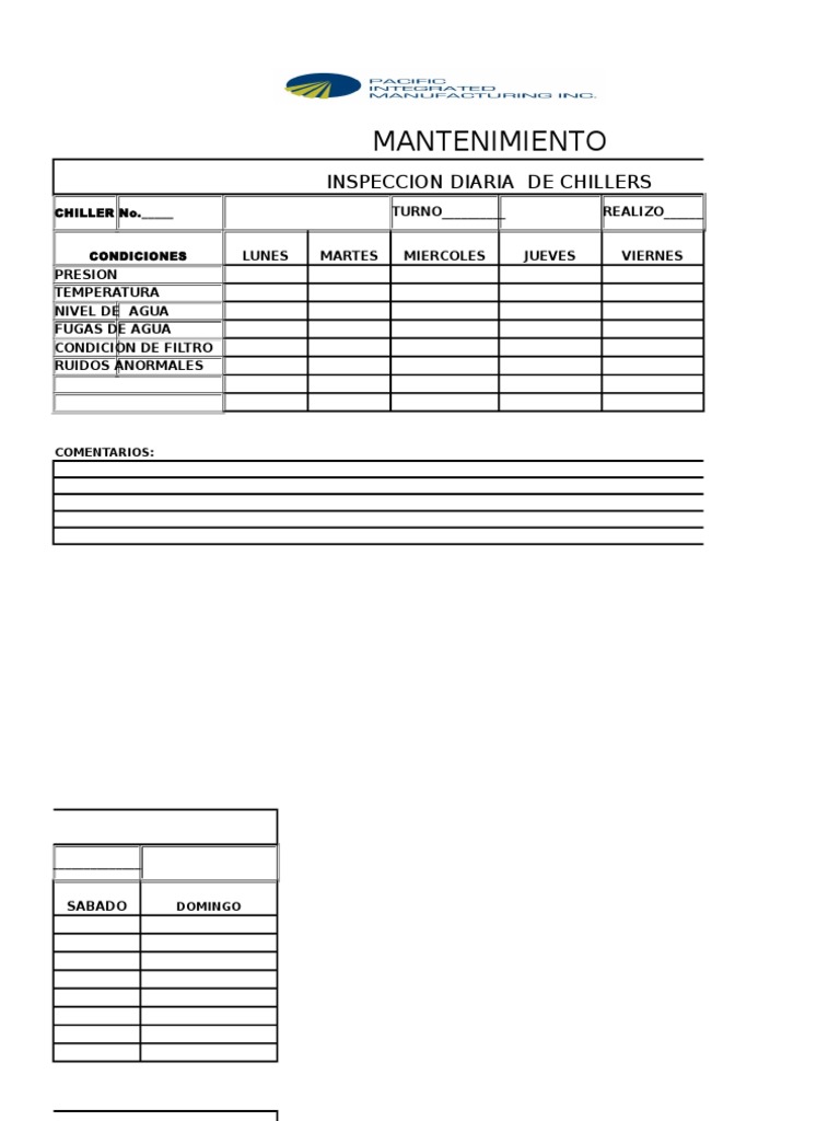 Formato de Inspeccion de Chillers | PDF