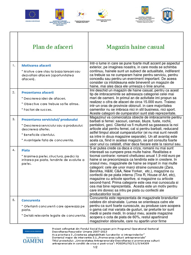 Plan De Afaceri Magazin Haine Casual Pdf
