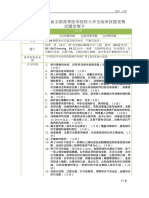 17-04 气胸胸腔闭式引流命题卡.doc