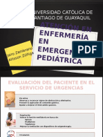 Atención Urgencias Pediátricas