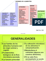 Teoría_2_-_Microb._Alimentos[1].ppt