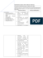 Matriz - Documento Orientador (Para Categorias)