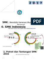 Peta Jalan Revitalisasi SMK Melalui BKK (Bpk. Mustaghfirin)