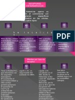 Receptores Histaminergicos