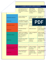 Matriz de Proyecto de Vida de