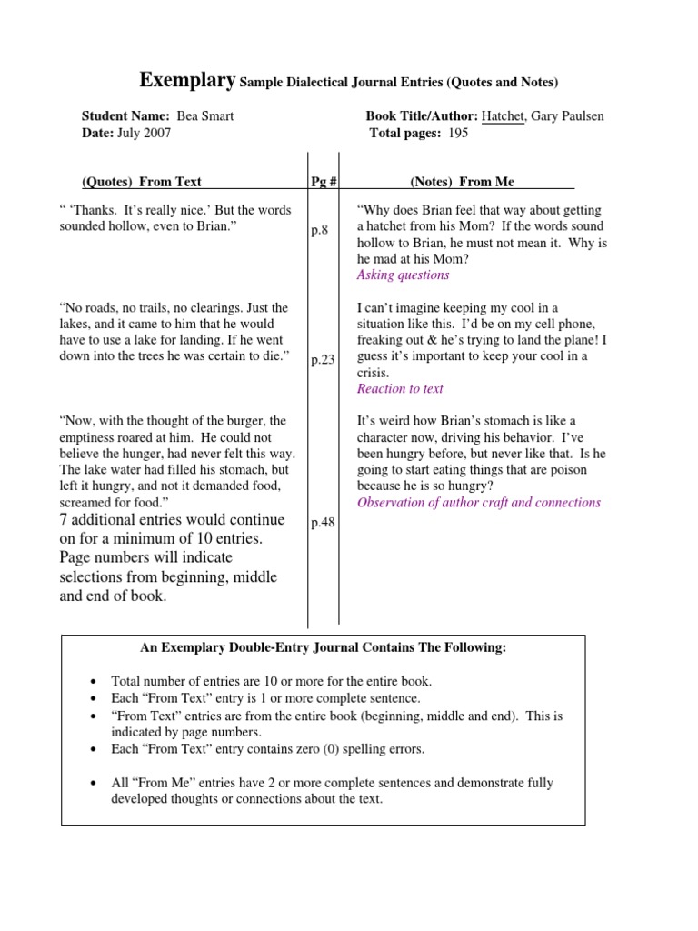 Dialectical Journal Sample | PDF