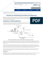 The Heat Load, Heat Exchanger and Steam Load Relationship