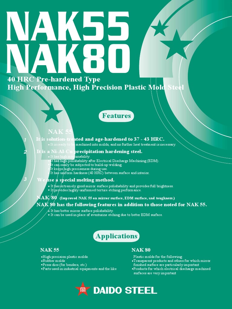 NAK55 and NAK80 Mold Steel Overview | PDF