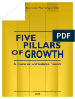 Five Pillars of Growth