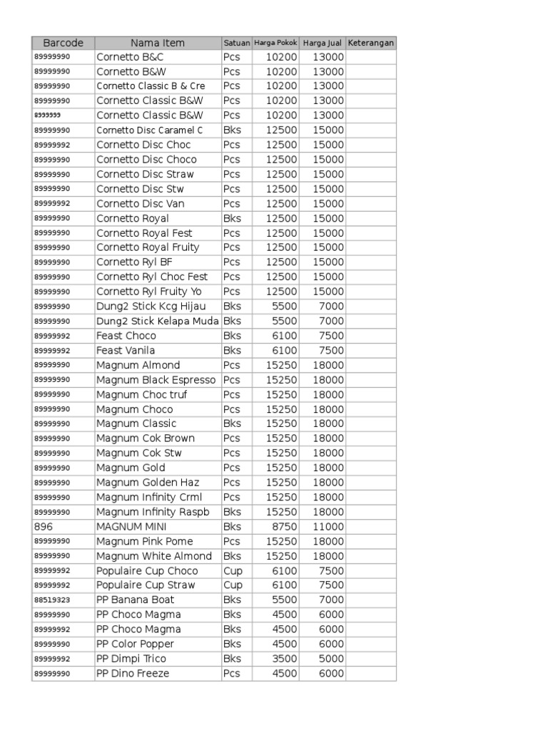 Ice Cream Price List and Barcodes | PDF | Cooking, Food & Wine