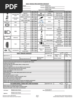 Malak Sher khan Daily Vehicle inspection( 02-02-17).pdf