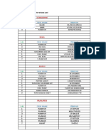 Stock List PDF