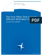 Executive Summary Four Pillars of Motivation Initiatives the Maritz Institute