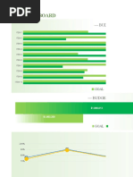 Kpi Dashboard Template