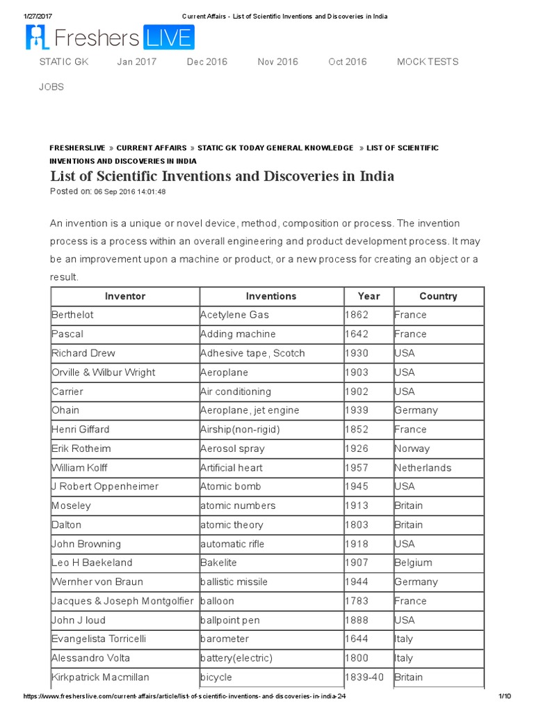 Current Affairs List of Scientific Inventions and Discoveries in