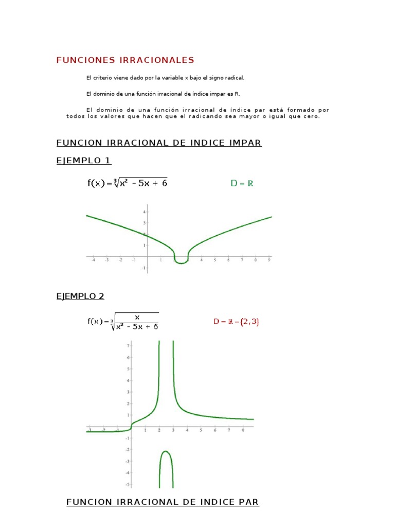 Guia de Funciones Irracionales + Ejemplos