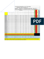 Diagnostico de LEI 2016