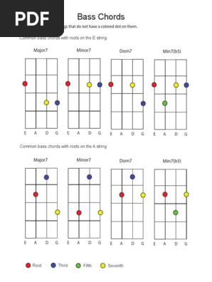 Bass Chords Pdf