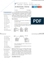 Data Warehousing Schemas