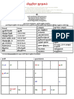 Sriramhoroscope-1.pdf
