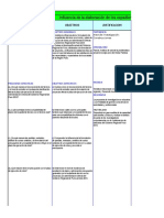 Matriz de Consistencia + Ejemplo 1