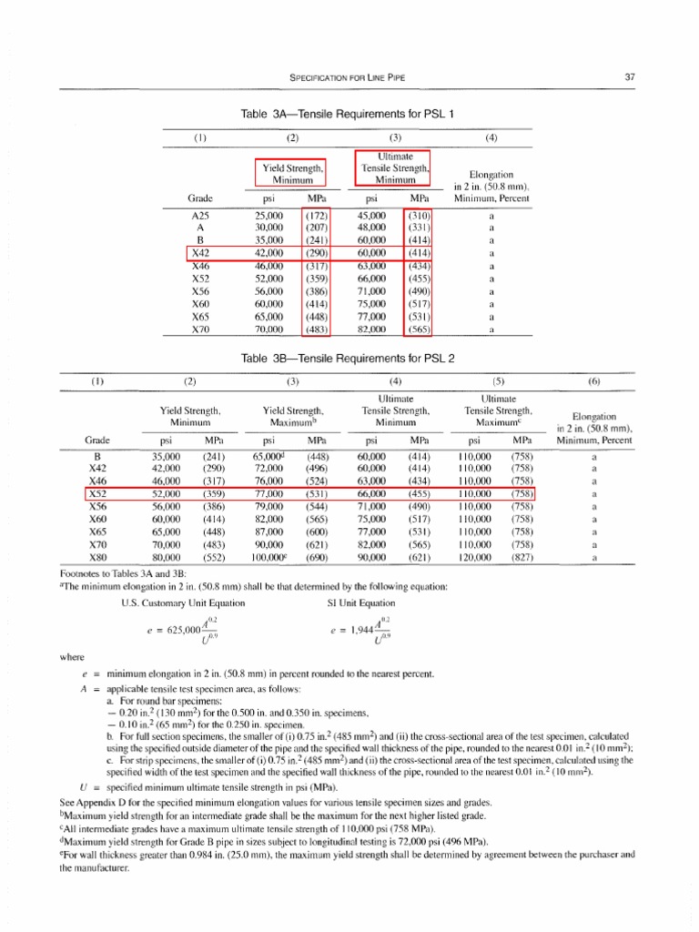 API 531 Line Pipe Specifications | PDF | Ultimate Tensile Strength ...