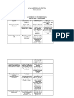 Avaliação Diagnóstica