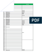 NOC TXSLM Shift Summary Report - 24 OCTmorning