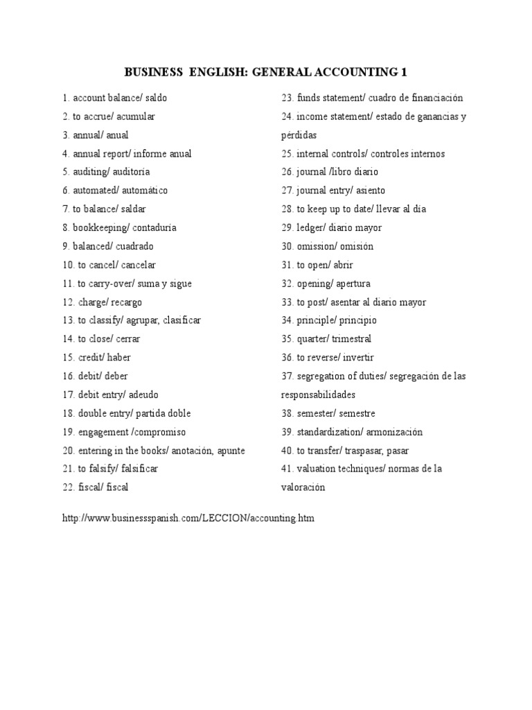 Accounting Vocabulary Debits And Credits Business Economics