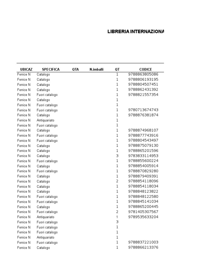 Hot Spots | PDF, image size:768x1024