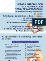 UNIDAD I. Introducción Planificacion Control Produccion