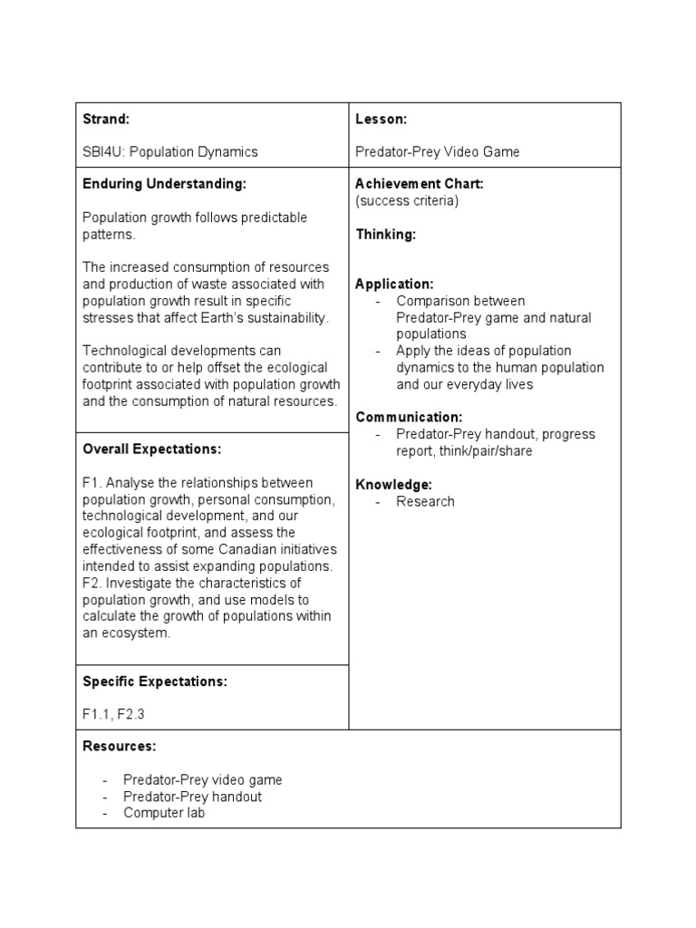 Worksheets Population Dynamics Worksheet population dynamics predator prey plan ecology educational assessment