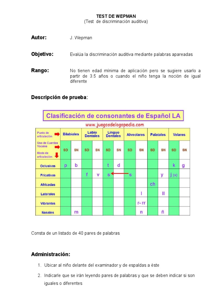 Test de Discriminación Auditiva Wepman | PDF