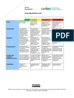 Rúbrica para Evaluar Una Exposición Oral