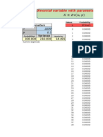 Binomial Dist