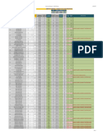 Reporte Semanal TPM Cda Huacho