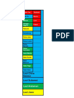 Print 3 Copy-Label Projek