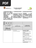 Plan de Etica Unidad 2