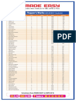 GATE_Toppers_ Mark_2016_44.pdf