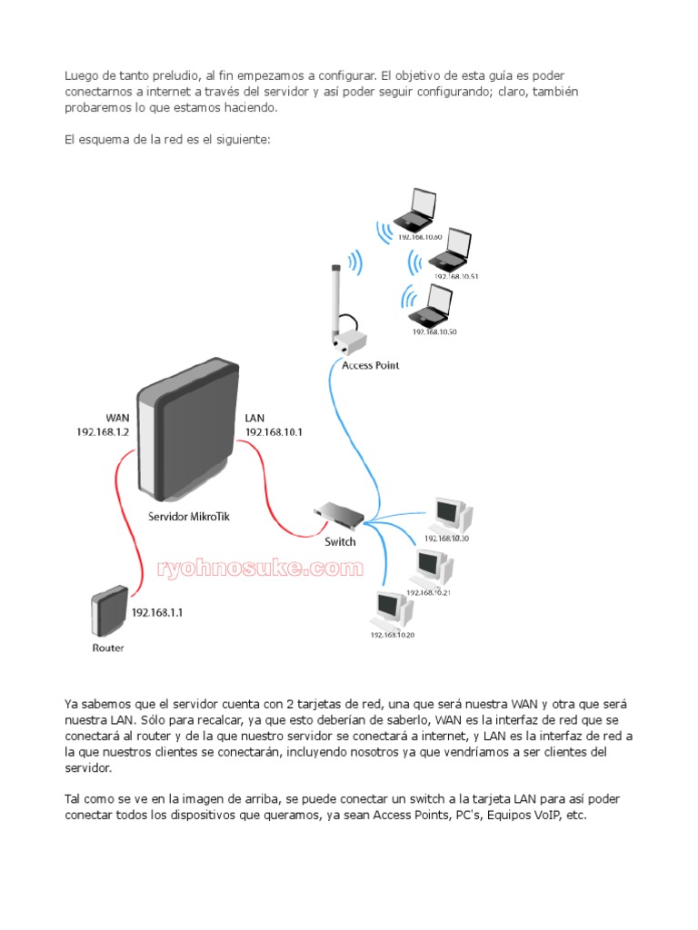 Configuración de Red WAN y LAN en Mikrotik | PDF | Dirección IP ...